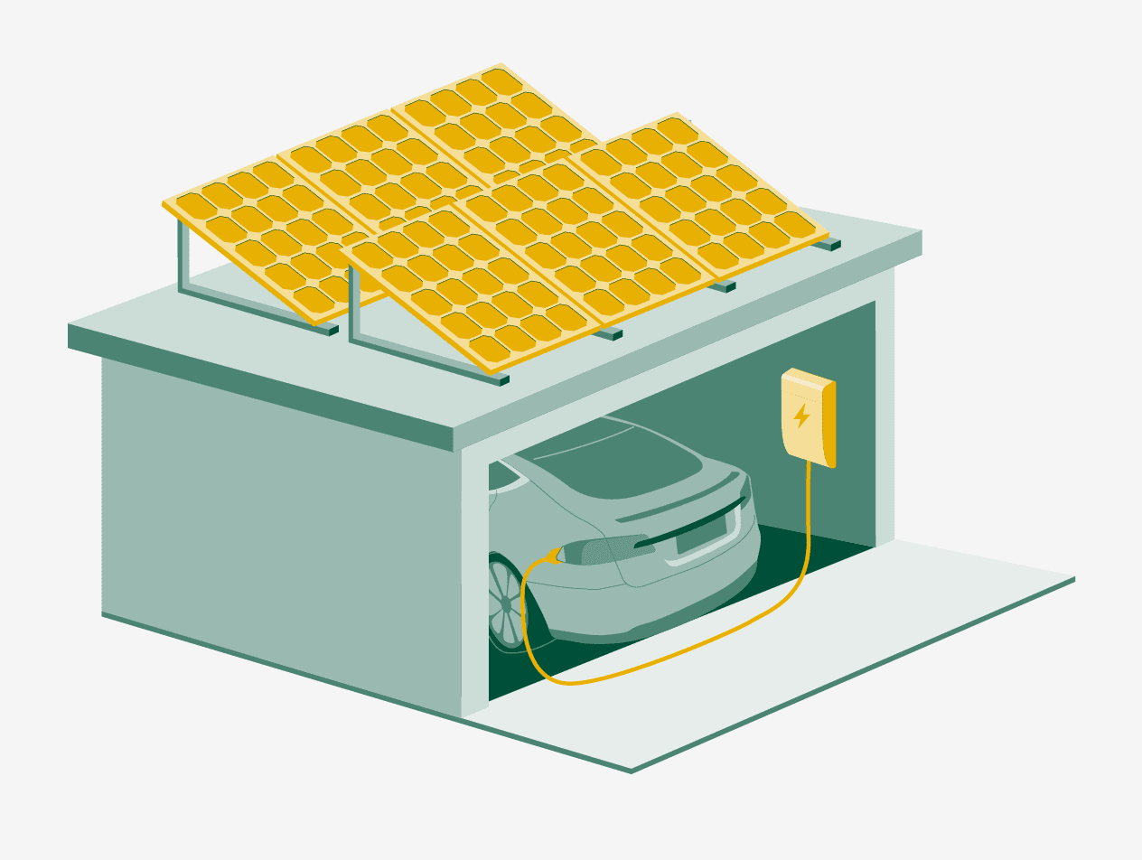 Grafik von einer Solaranlage in Kombination mit einem Elektroauto