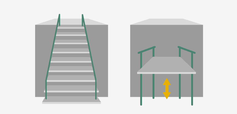 Grafik Lifttreppe