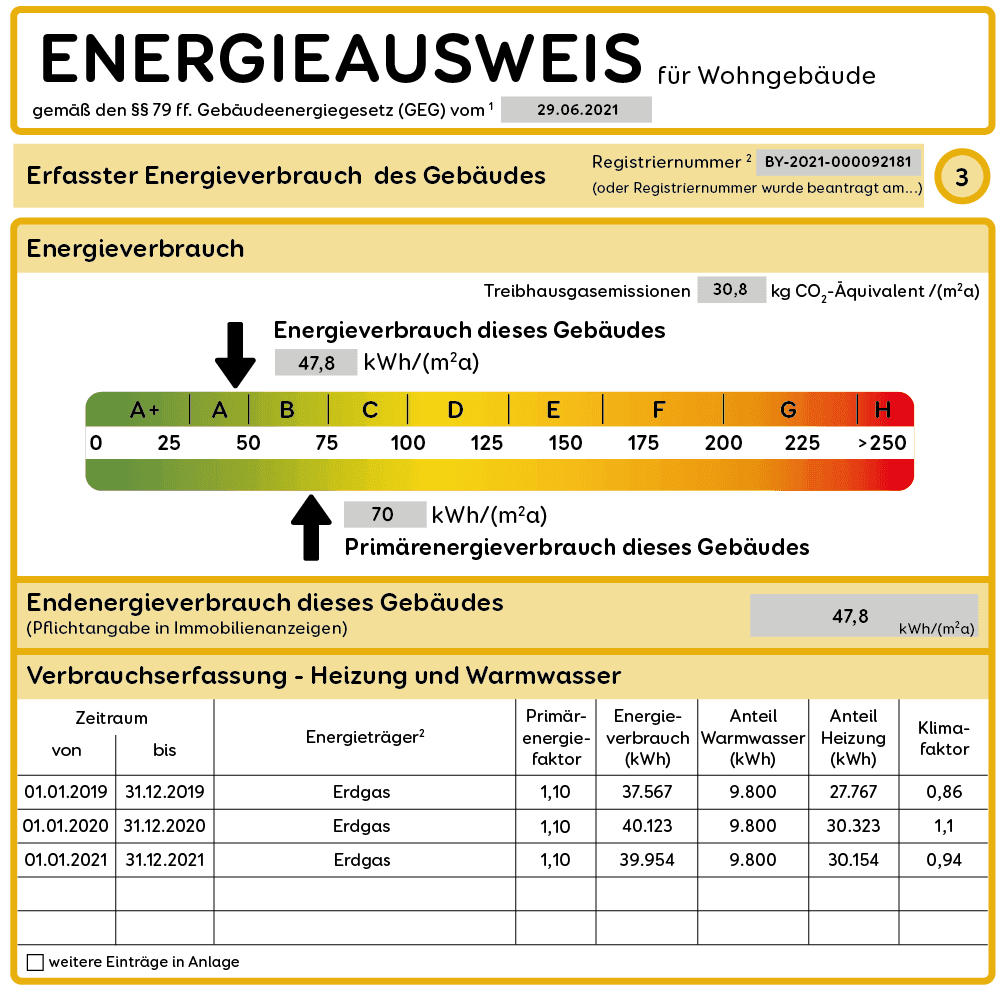 Grafik Immo Energieausweis Verbrauch