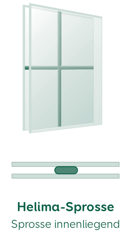 Kunststofffenster innenliegende Sprosse
