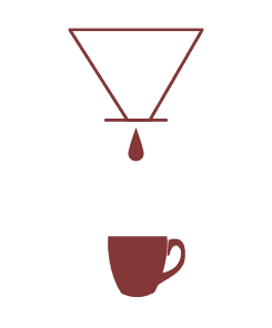 Filter-Kaffeemaschine