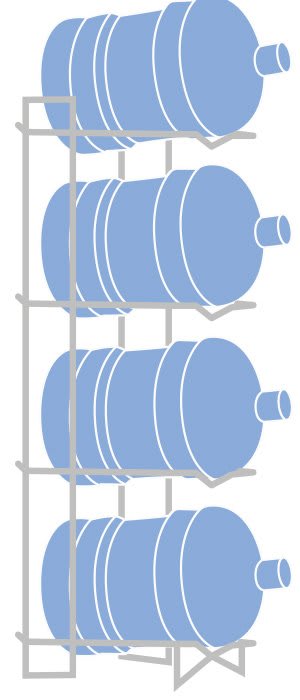 Wassergallonen - Regalsystem zur Aufbewahrung