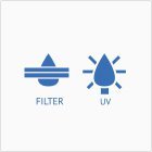 UV-Filter, Wasser - Icon